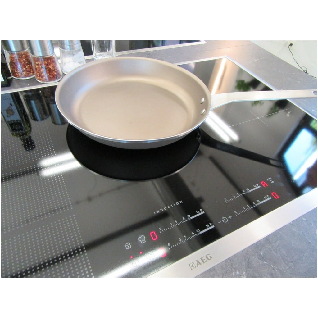 Pannen Voor Inductie