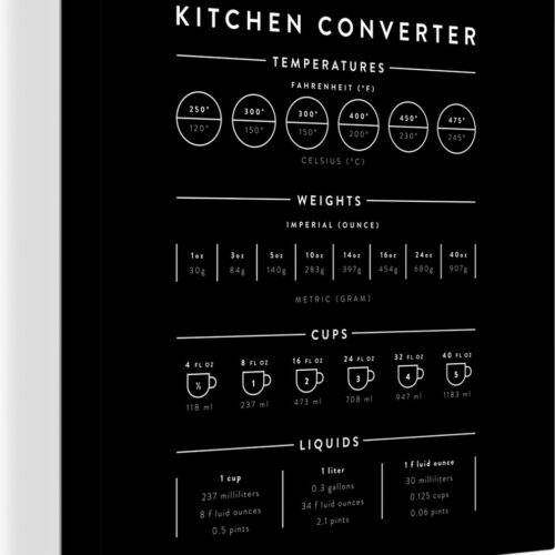 Canvas Schilderij Handleiding - Gewichten - Keuken - Koken - Maatbeker - 90x90 cm - Wanddecoratie