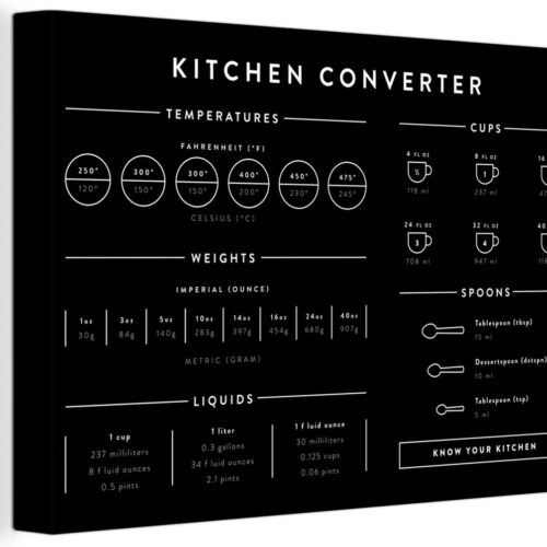 Canvas schilderij 140x90 cm - Wanddecoratie Handleiding - Gewichten - Keuken - Koken - Maatbeker - Muurdecoratie woonkamer - Slaapkamer decoratie - Kamer accessoires - Schilderijen