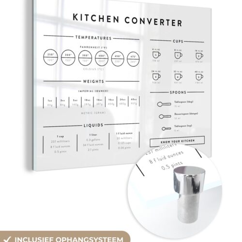 MuchoWow® Glasschilderij 40x30 cm - Schilderij acrylglas - Keuken - Koken - Handleiding - Maatbeker - Maatlepel - Foto op glas - Schilderijen