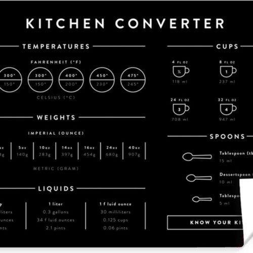 Poster Handleiding - Gewichten - Keuken - Koken - Maatbeker - 30x20 cm